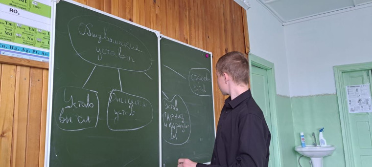 Учебные сборы для 8-классников.